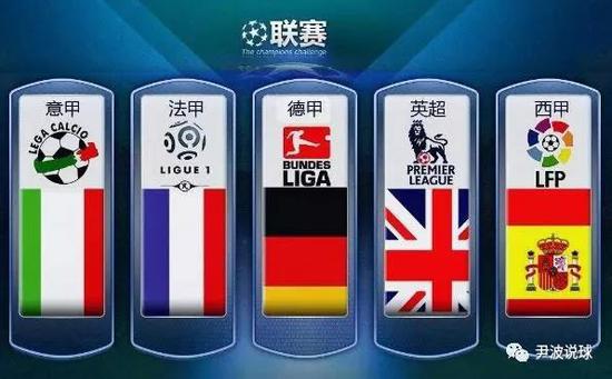 位传奇球员