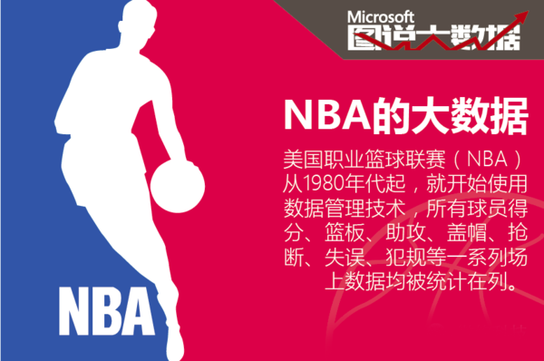这不仅引发