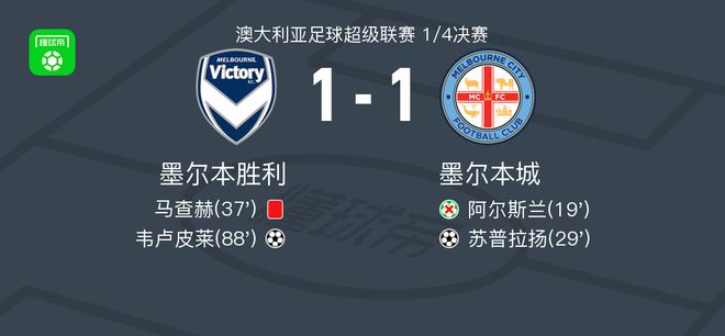 明确