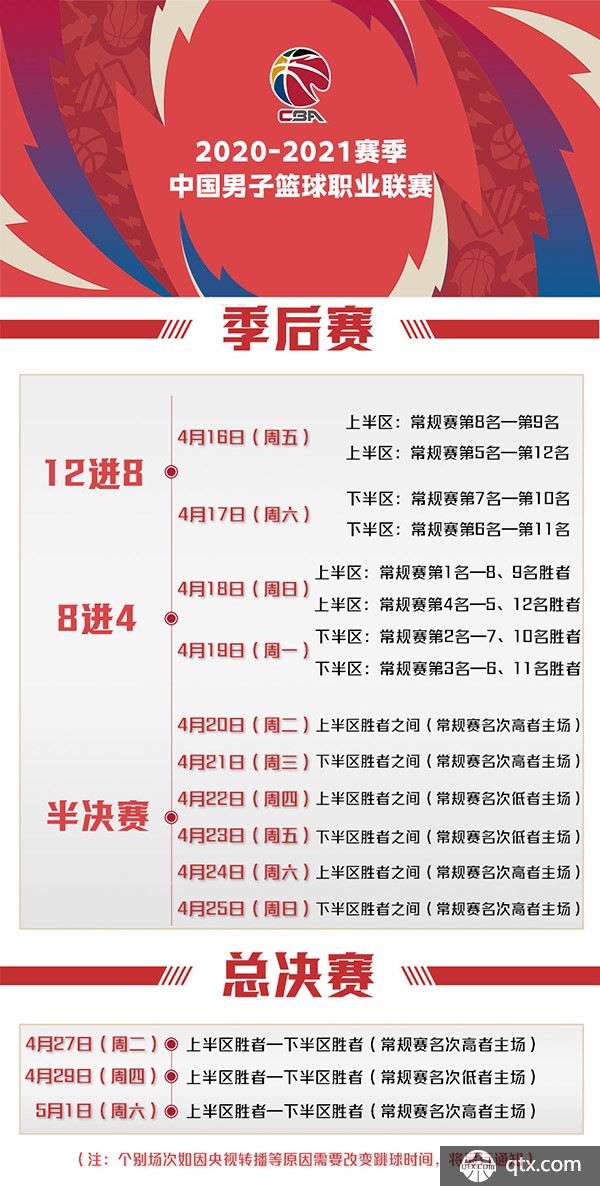 两队在常规