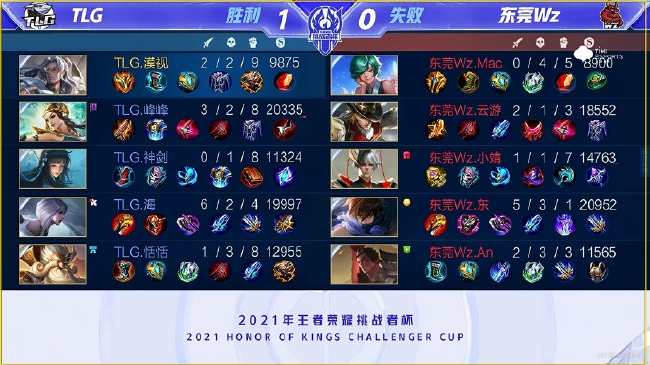 显得急于反 显得急于反