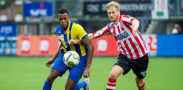 需求元素 需求元素